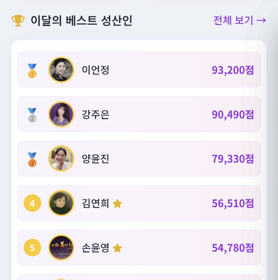 1월 베스트 성산인