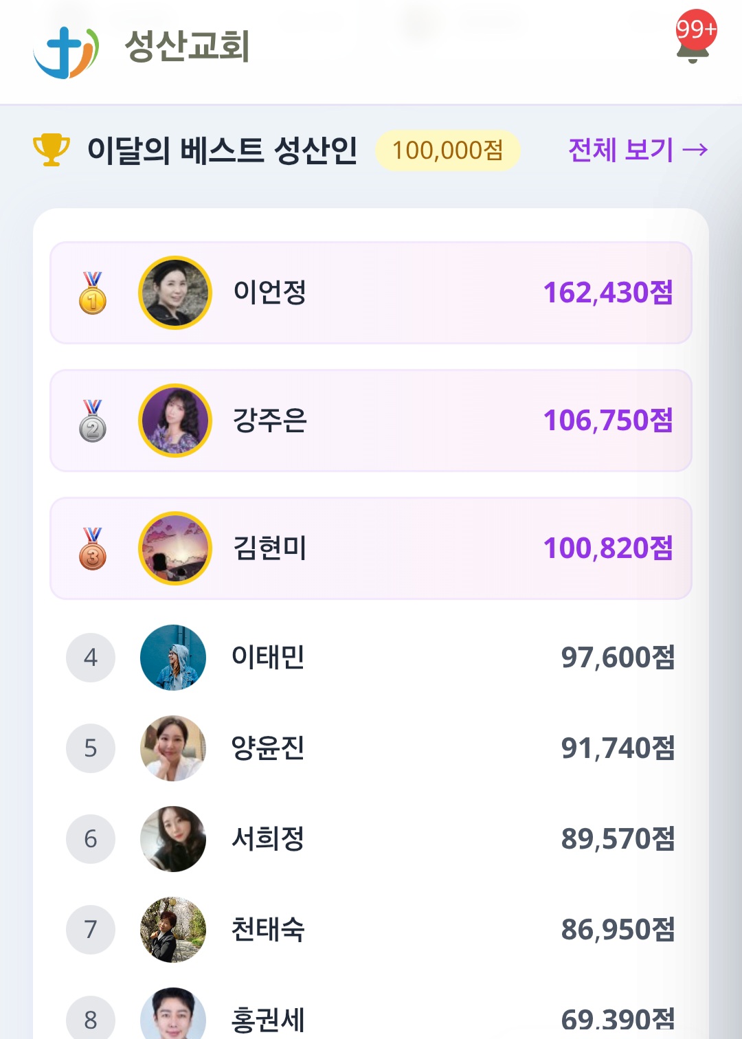 3등 까지. 통과. 했어요