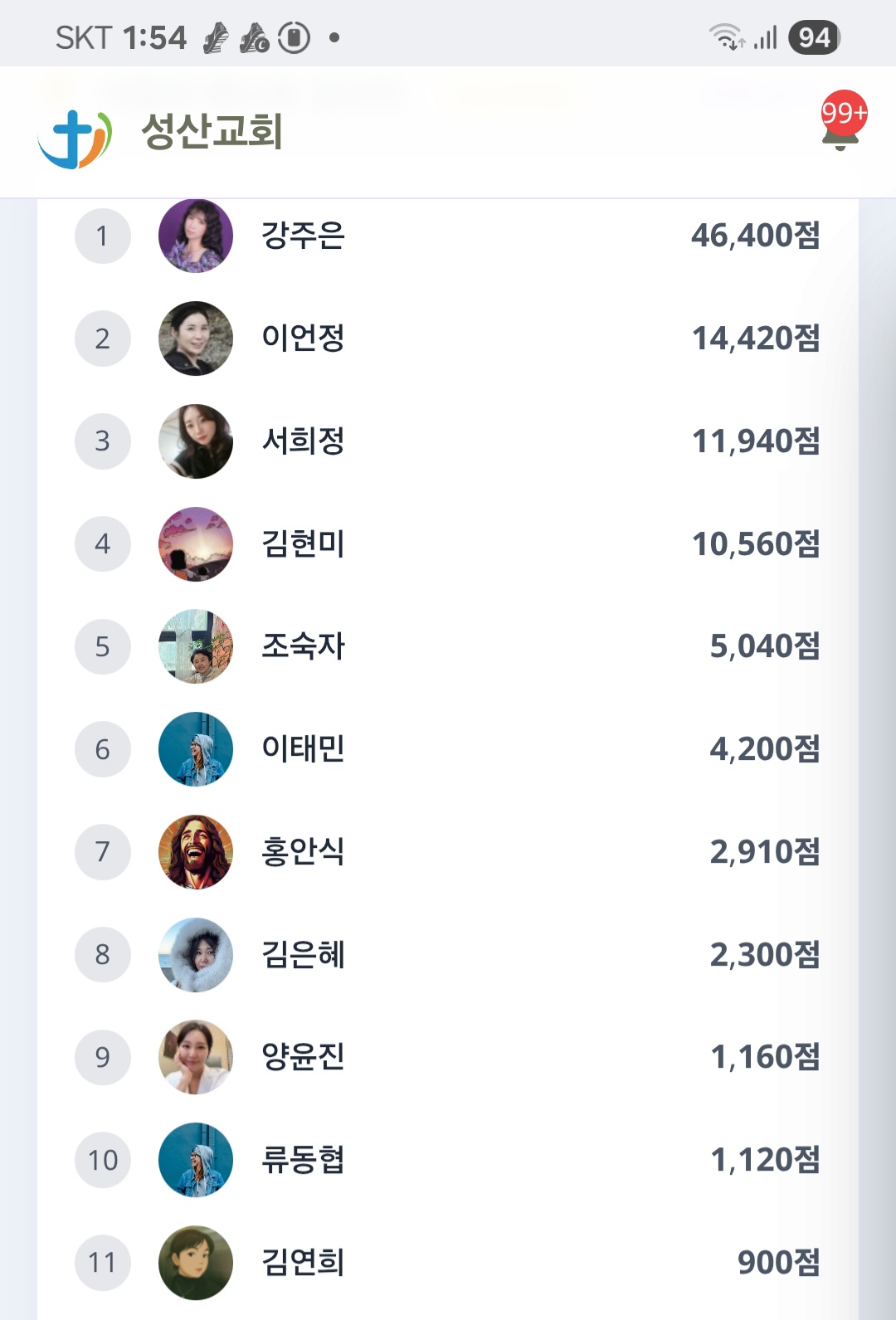 벌써 1.120점~!!!!!!!!