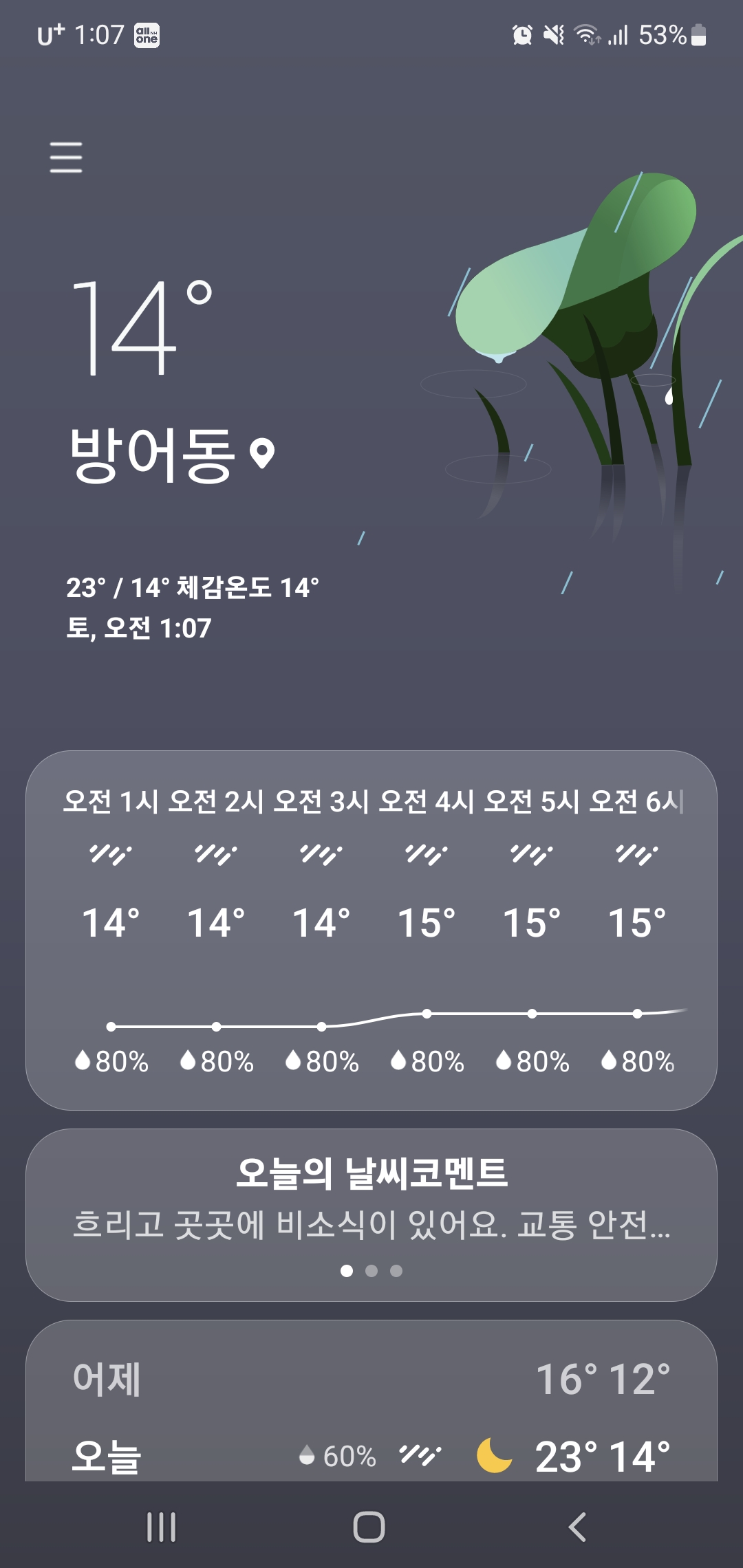 밤에내리는 봄비