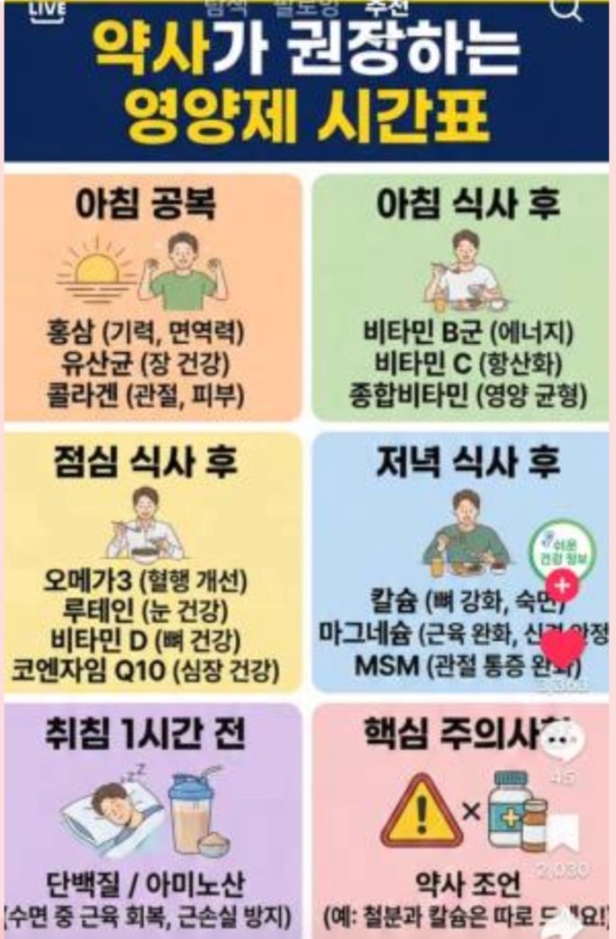 가족 단톡방